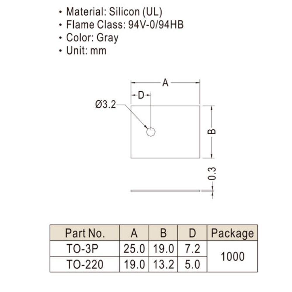 Silicone Insulator Pad To Suit TO-3P Package - Image 2